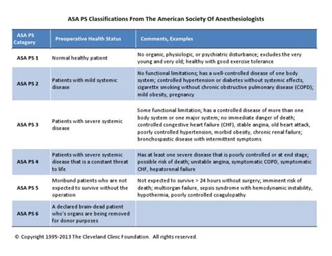 jem.org.asa|american association of anesthesiologists.